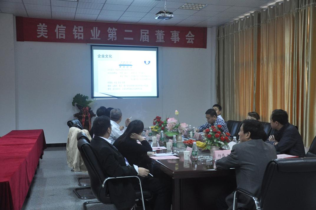 The Second First Board of Directors of Meixin Aluminum Industry Successfully Convened